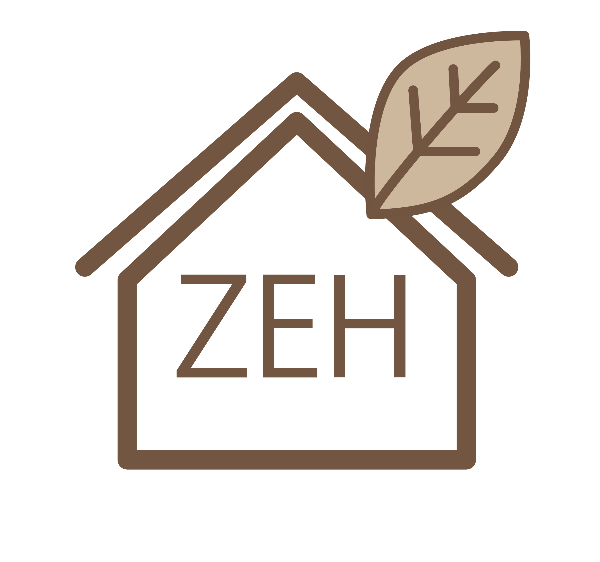 ZEHのアイコン